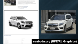 Слева – единственный автомобиль Mercedes-Benz GL63 2013 года выпуска, который сдается в аренду компанией "Белтрансспецавто" (на скриншоте сайта). Справа — Mercedes-Benz GL63 2013 года выпуска, предположительно принадлежавший Виктору Лукашенко