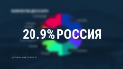 В Страсбурге опубликовали статистику жалоб россиян на свою страну